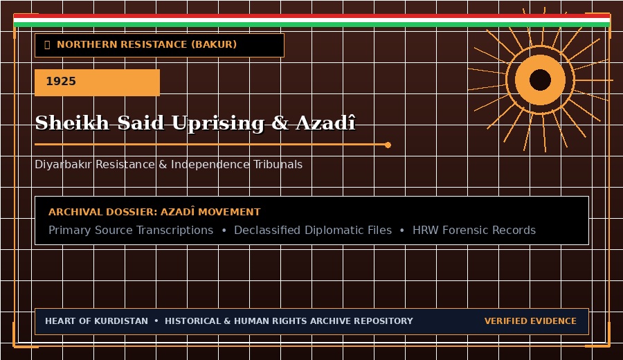 Sheikh Said Uprising 1925 Diyarbakir